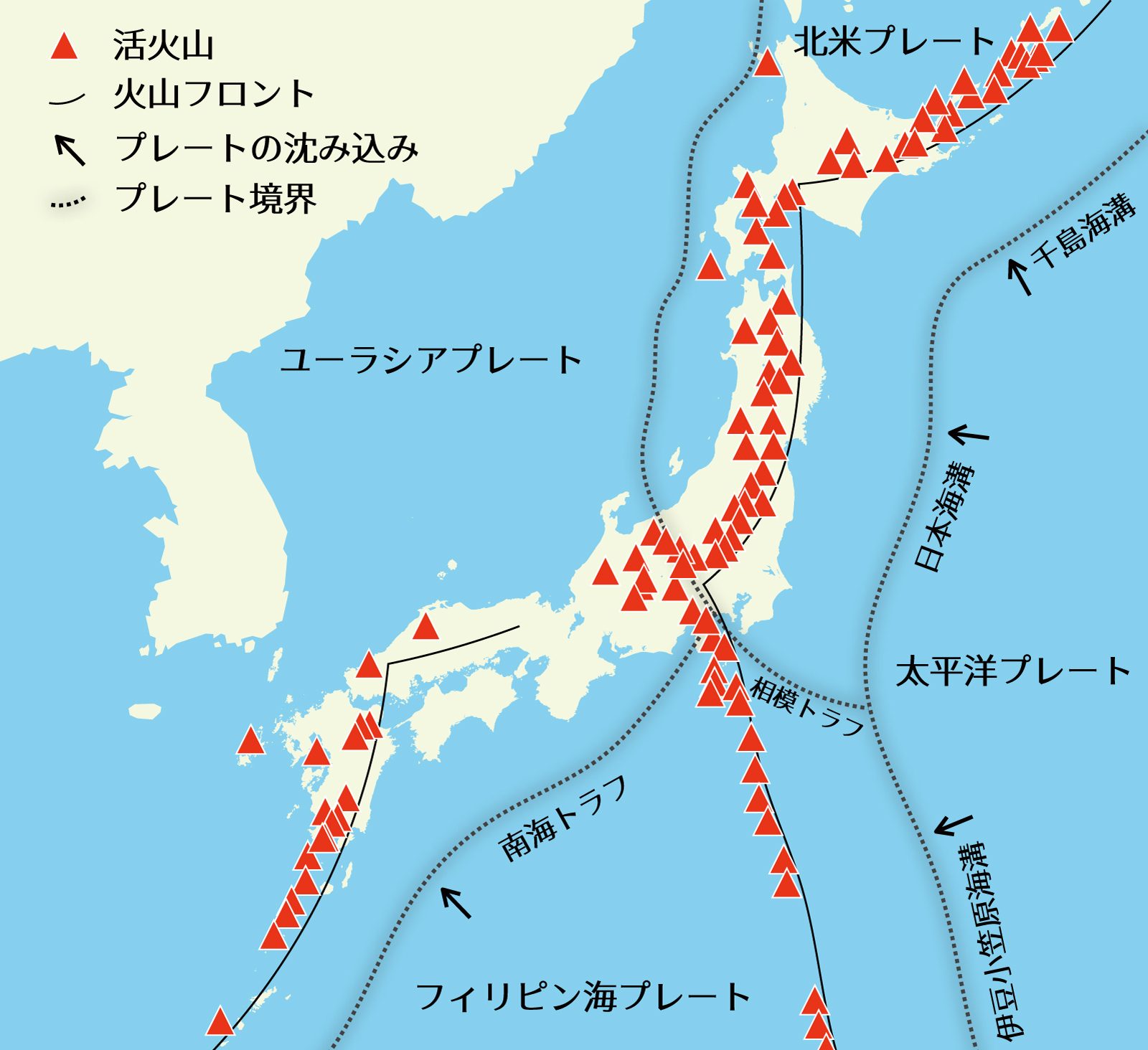 火山噴火のしくみ 洞爺湖有珠山ジオパーク 火山噴火のしくみ 洞爺湖有珠山ジオパーク